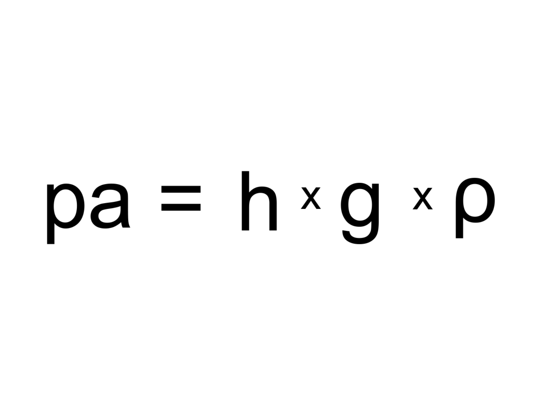 Atmospheric Pressure Force On Line Calculation Formula FORMIAX